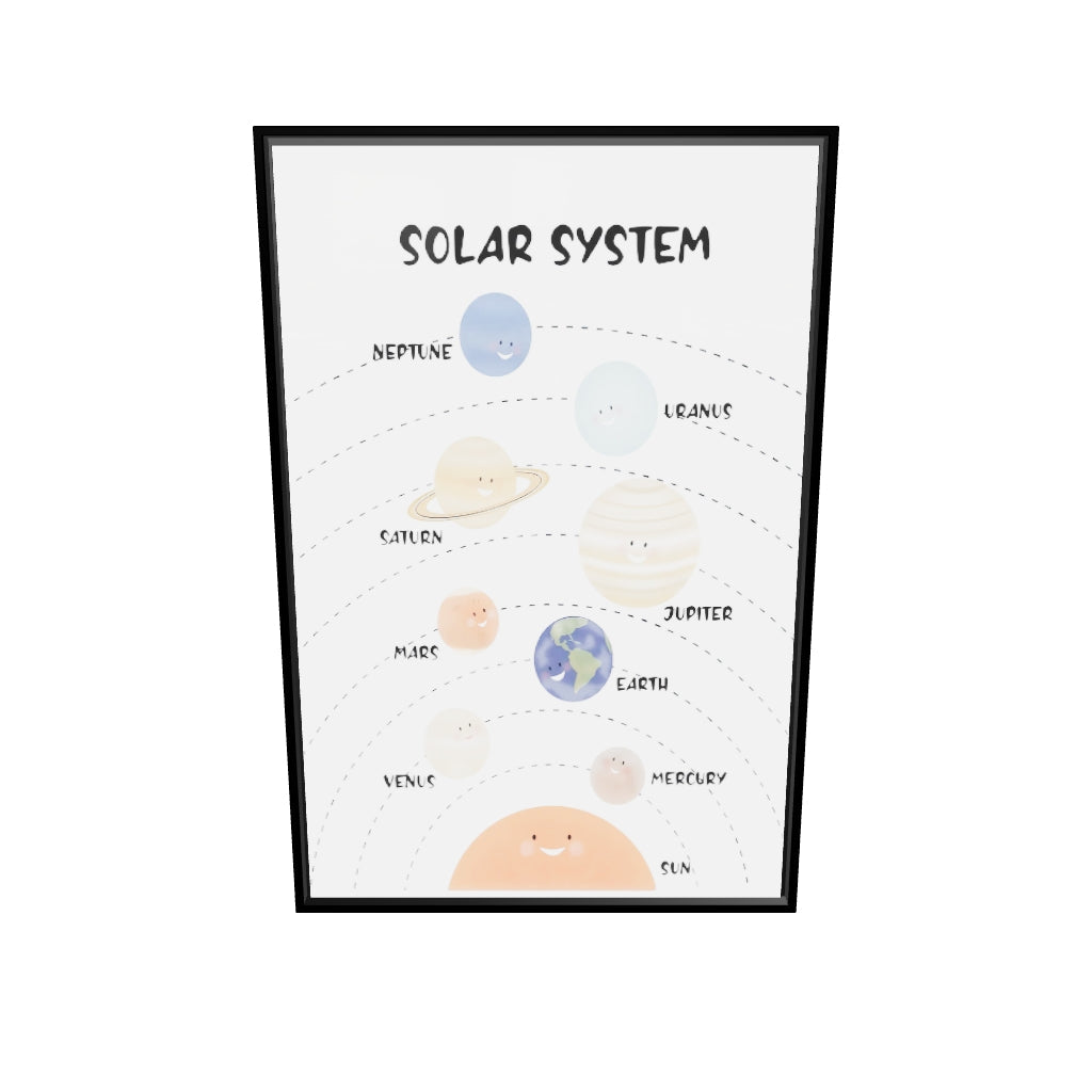 Solar System